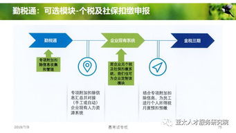 人力资源服务产品的创变与体系创建 开启行业新纪元的战略路径